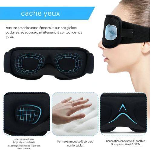 cache yeux AlphaSection