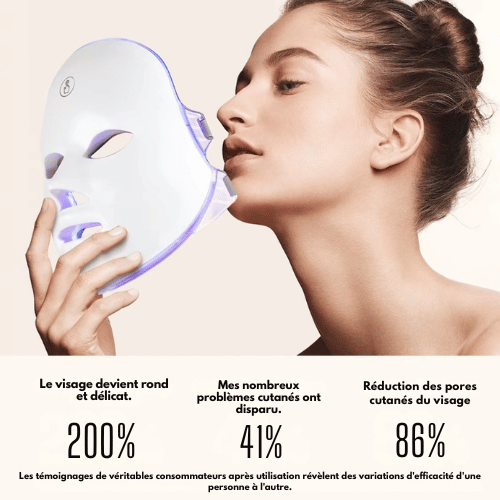 Masque facial LED Ma boutique