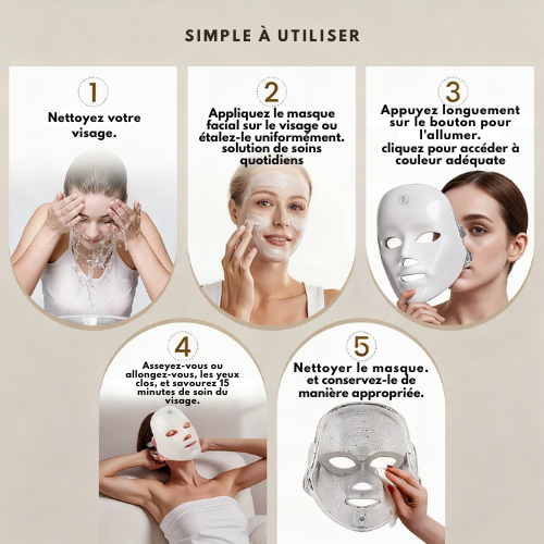 Masque facial LED Ma boutique